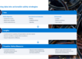 Safety First: Implementing Effective Driver Safety Programs in Your ...