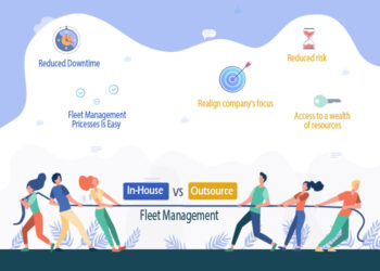 Fleetroot - In-house vs Outsource Fleet Management